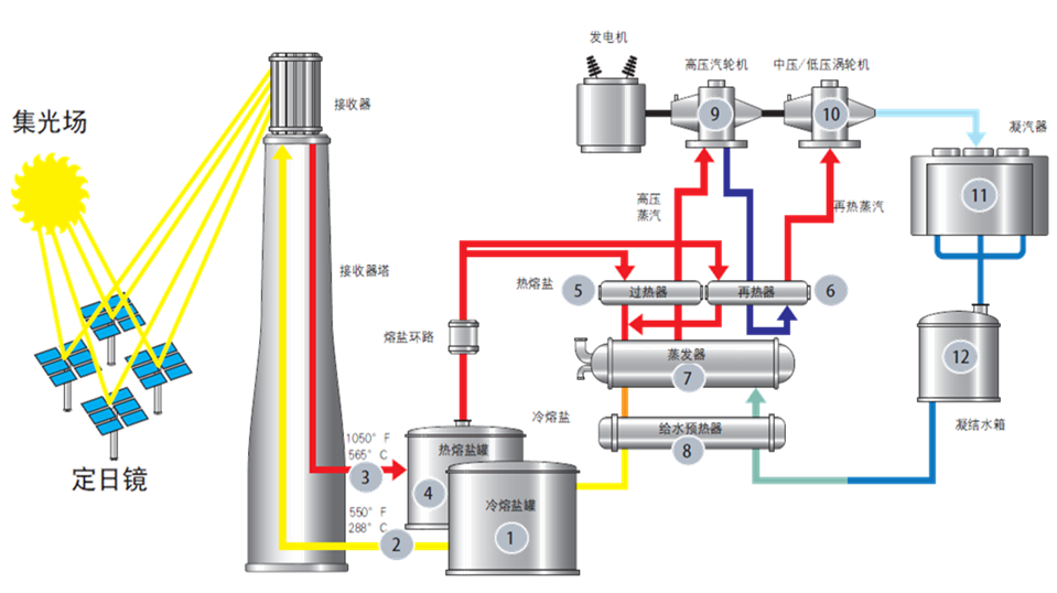 尊龙凯时【最新官网】人生就是搏!