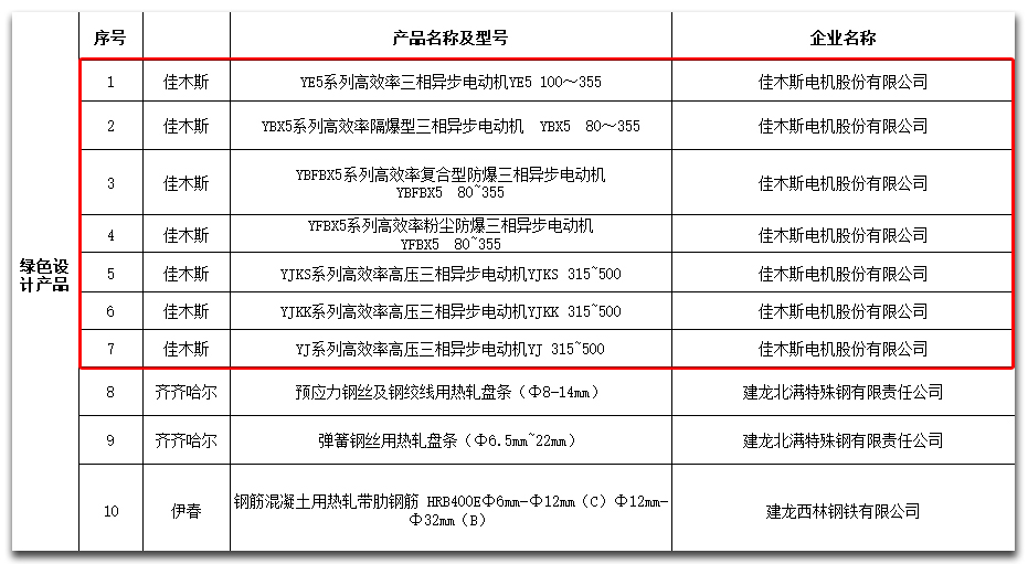 尊龙凯时【最新官网】人生就是搏!