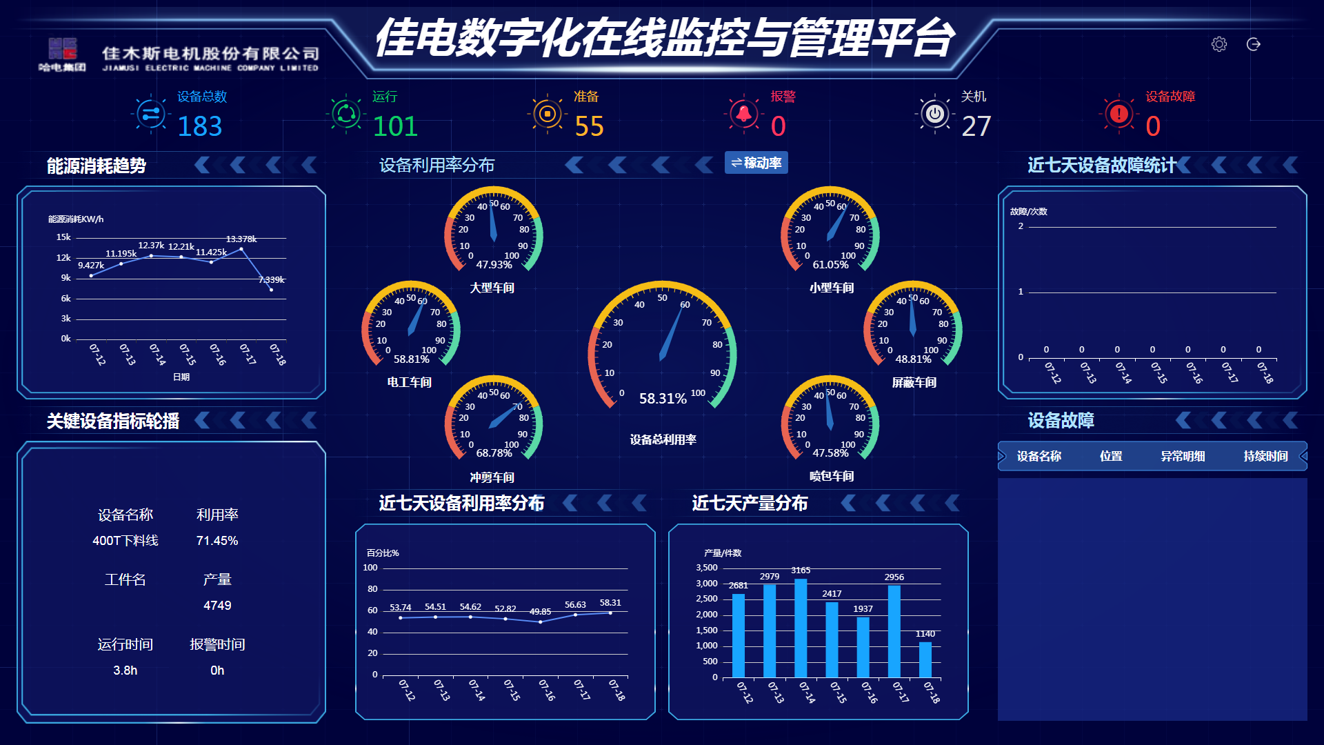尊龙凯时【最新官网】人生就是搏!