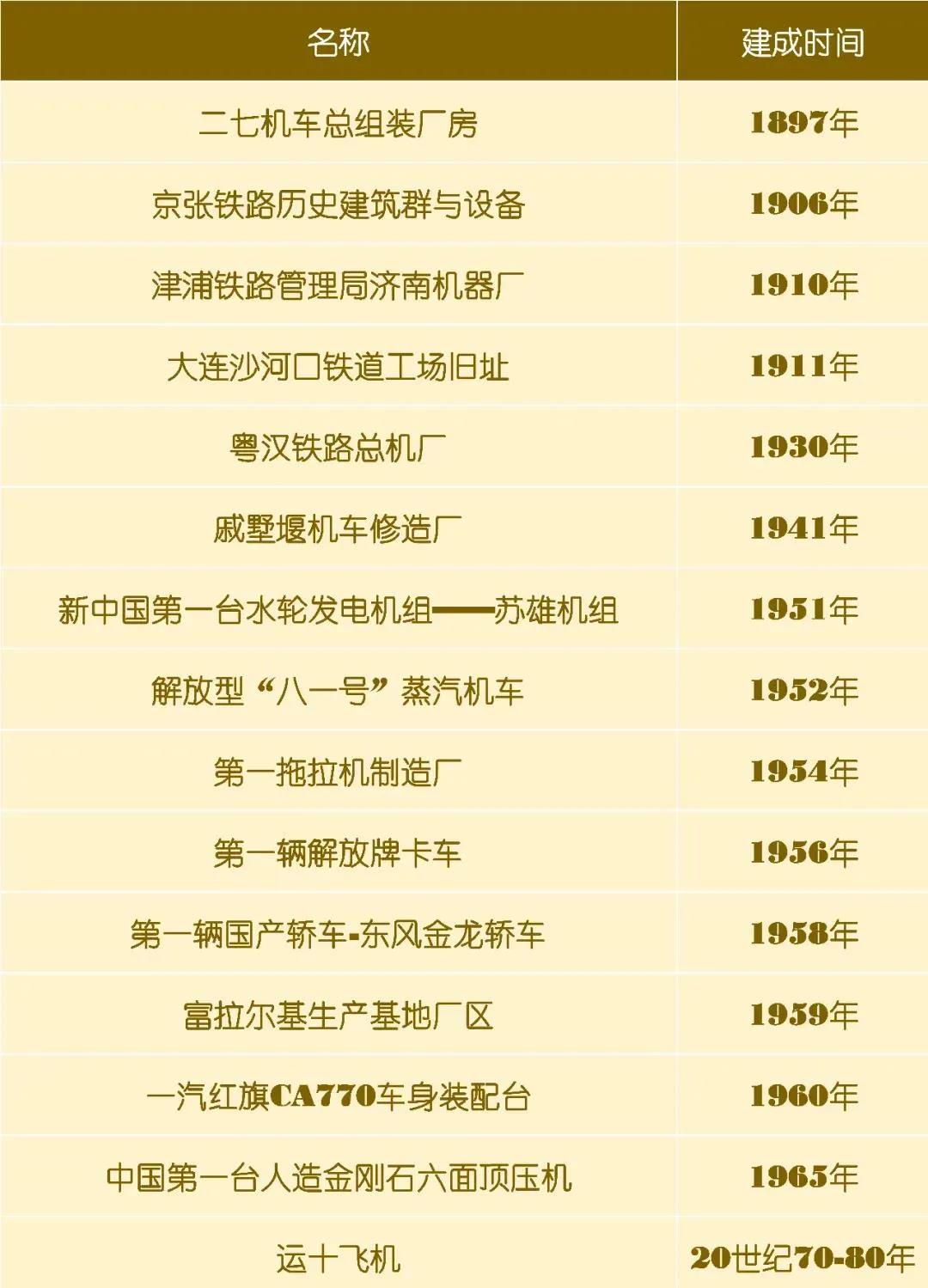 尊龙凯时【最新官网】人生就是搏!