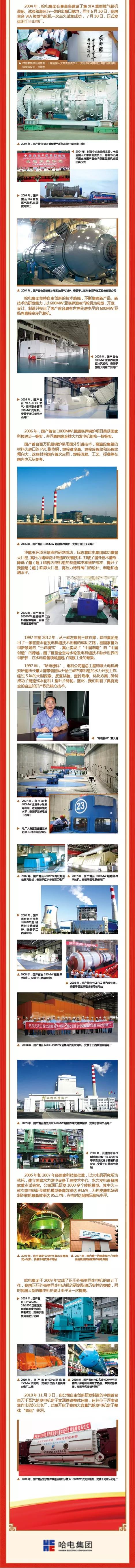 尊龙凯时【最新官网】人生就是搏!