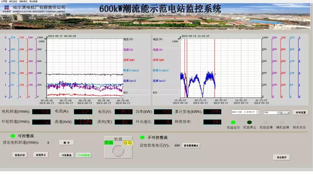 尊龙凯时【最新官网】人生就是搏!