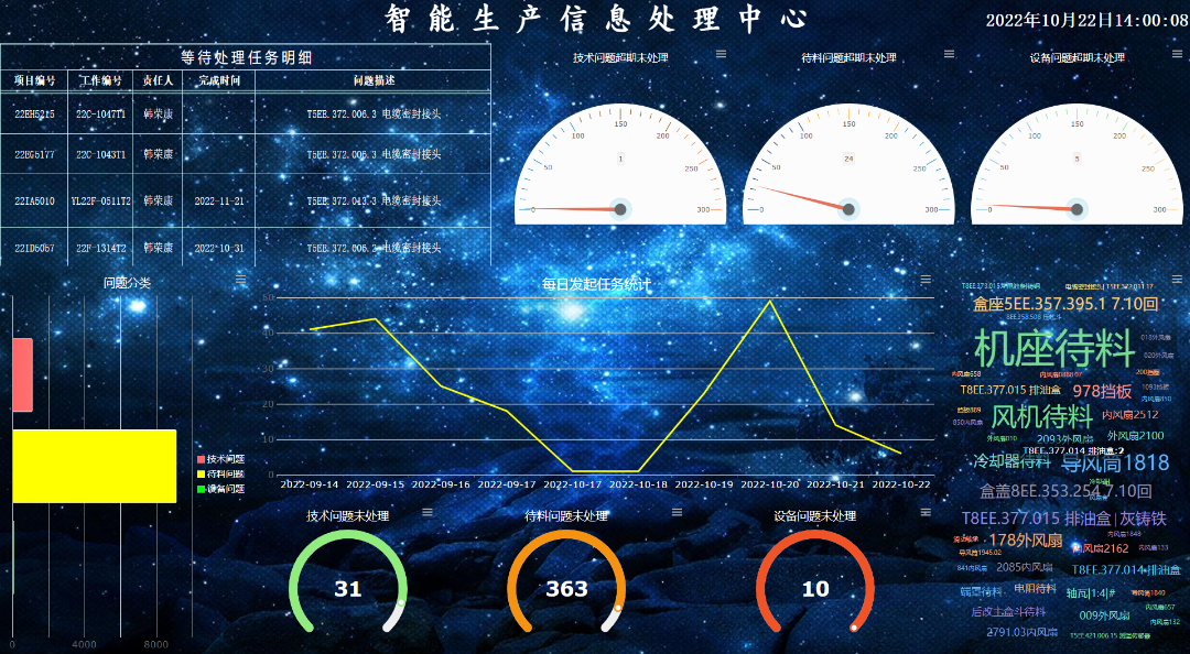 尊龙凯时【最新官网】人生就是搏!