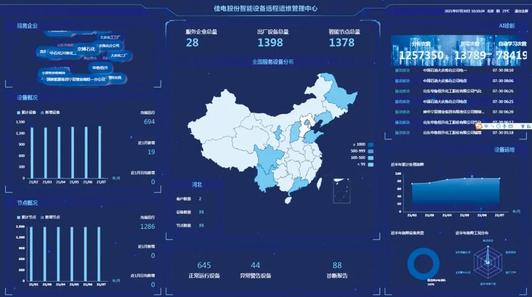 尊龙凯时【最新官网】人生就是搏!