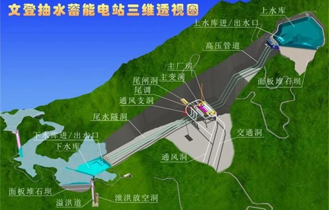 尊龙凯时【最新官网】人生就是搏!